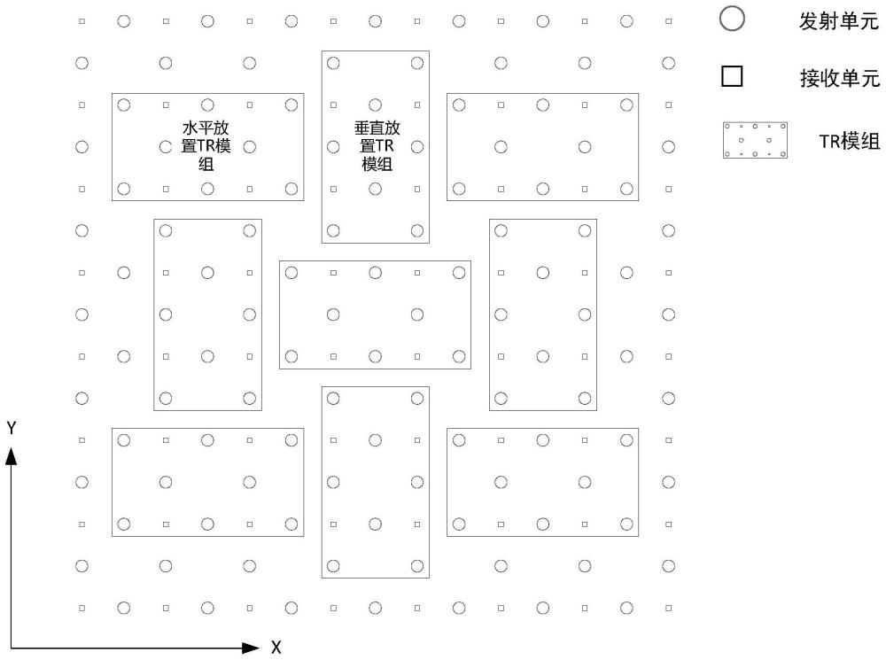 天线阵面收发共孔径布局方法、TR模组嵌套布阵方法和有源相控阵天线与流程