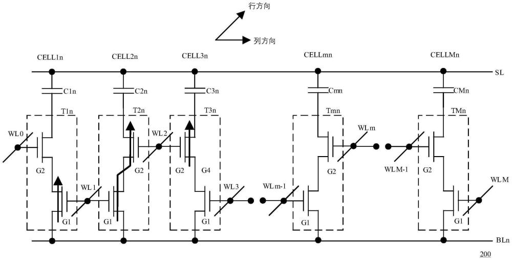 动态随机存取存储器阵列结构及其操作方法和制造方法与流程