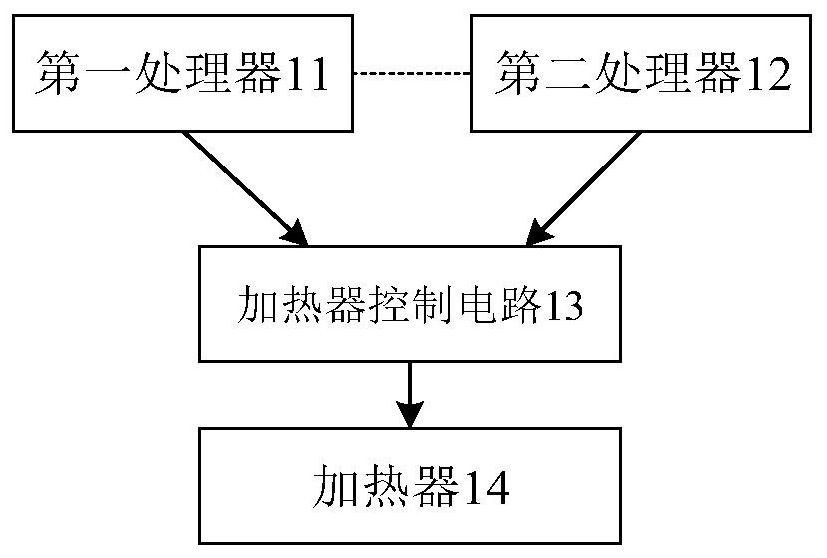 加热器控制电路和电子设备的制作方法