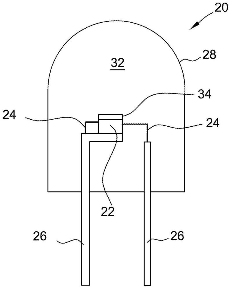 具有窄带发射磷光体材料的油墨组合物和膜的制作方法