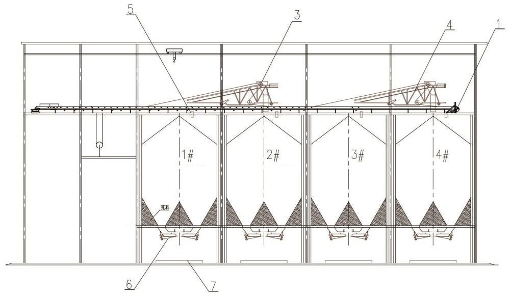 选矿厂干选建材仓配置的制作方法