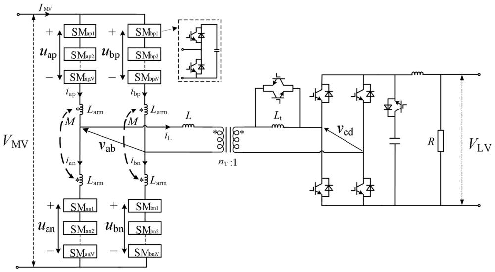 隔离型模块化多电平直流变压器综合故障限流控制方法与流程