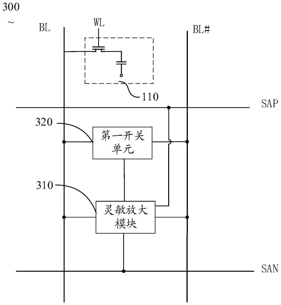 灵敏放大电路及随机存储器的制作方法