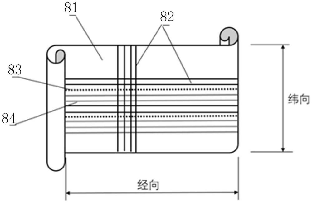 一种复合防火帘布及其制备方法、防火分隔系统与流程