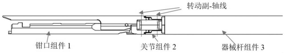 腔镜吻合器的制作方法