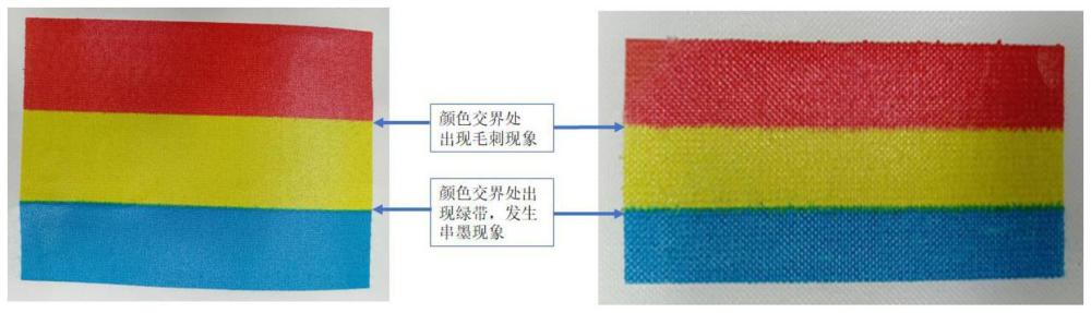 一种环境友好型喷绘打印底涂的制备方法与流程