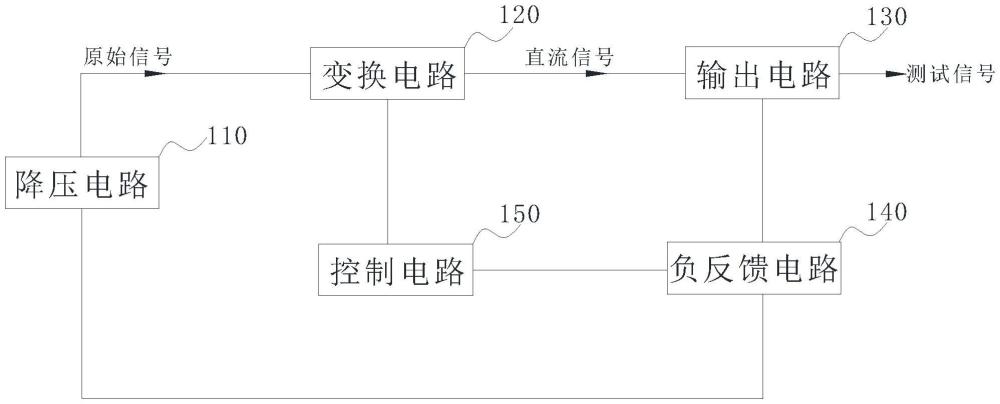 直流高压逆变装置的制作方法