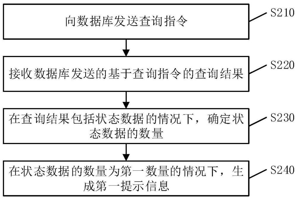 流式引擎计算结果的确定方法、装置、设备、介质及产品与流程