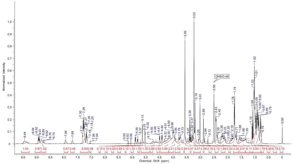 一种细胞毒素衍生物及制备方法与应用与流程