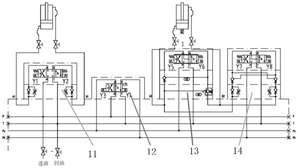 一种焦炉单炭化室的单孔压力调节系统及调节方法与流程