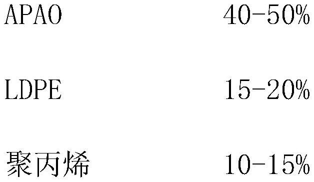 一种仿瓷砖墙贴用白色热熔胶的制作方法