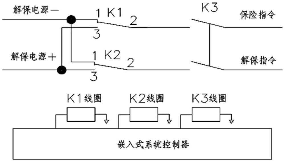 基于嵌入式系统的解除保险控制及模拟返回电路的制作方法