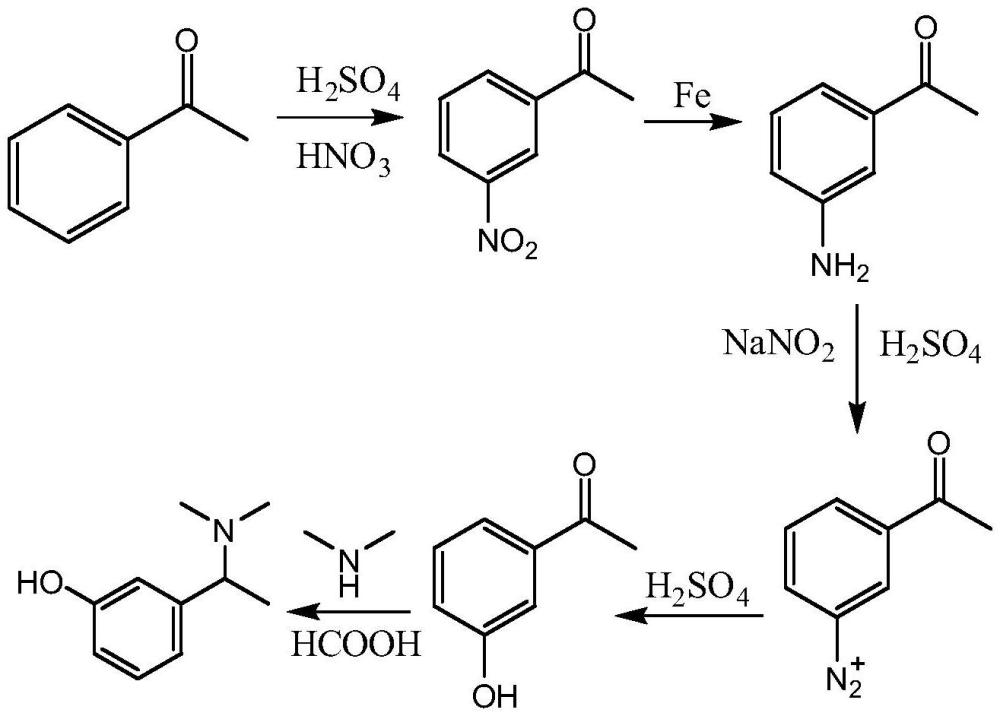一种3-[1-(二甲基氨基)乙基]苯酚的制备方法与流程