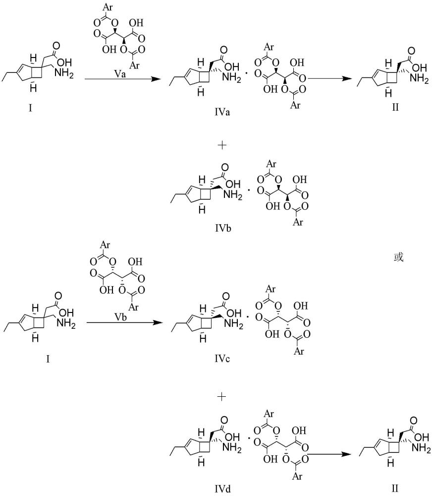一种制备2-(1R,5S,6S)-6-(氨甲基)-3-乙基双环[3.2.0]庚烷-3-烯-6-乙酸的方法与流程