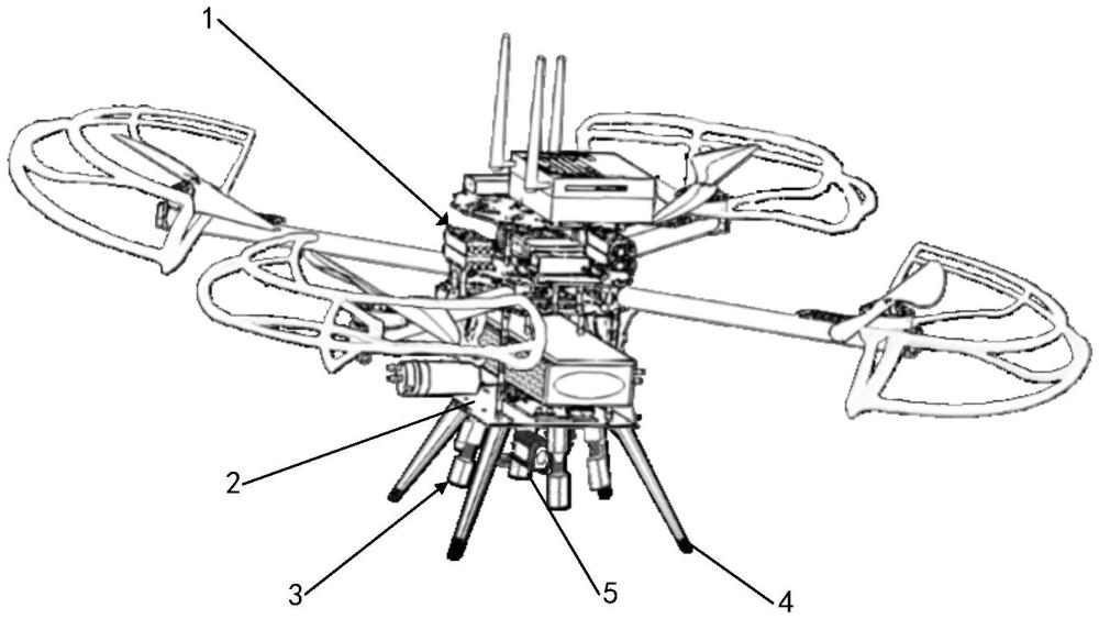 包括自平衡机构的无人机