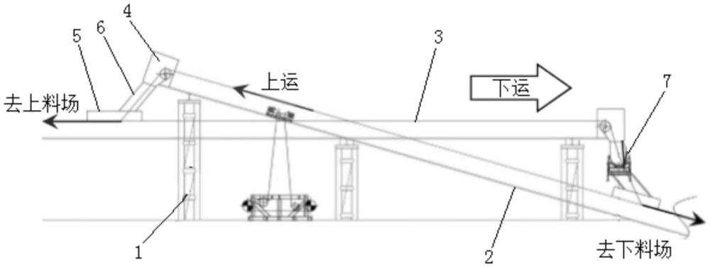 一种用于储能的三角转接可逆输送系统的制作方法