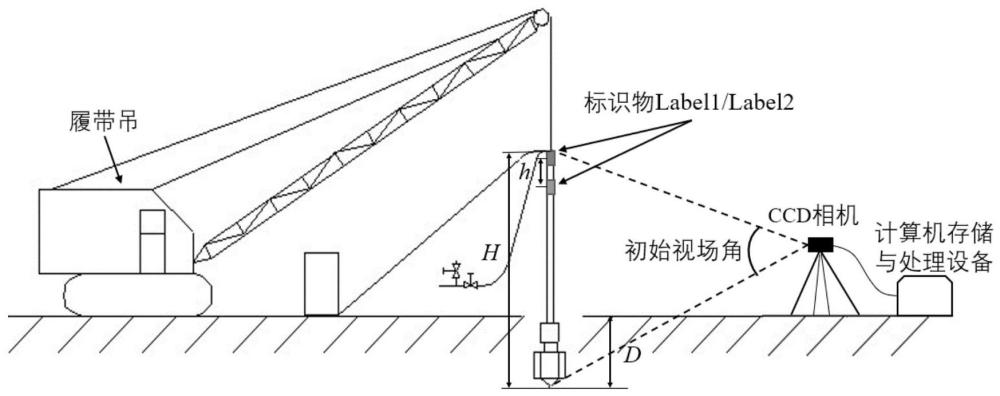 基于图像识别的振冲碎石桩留振深度和留振时间监测方法与流程