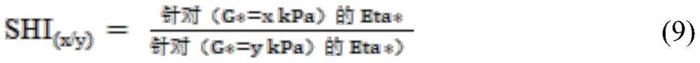 用于电缆应用的聚乙烯共混物的制作方法