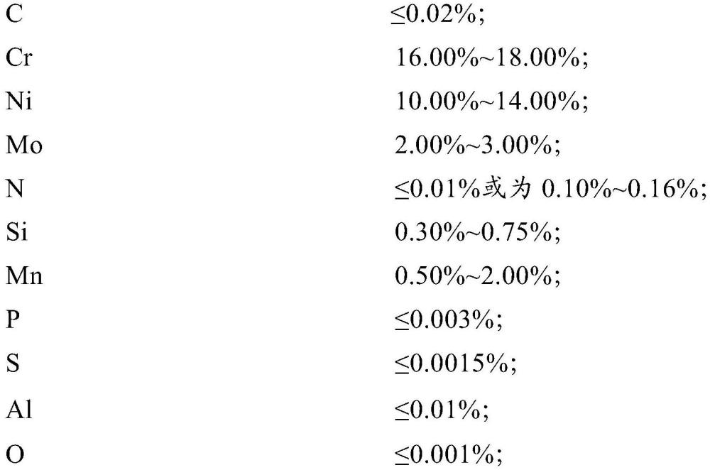一种超纯316L(N)奥氏体不锈钢及其制备方法与流程