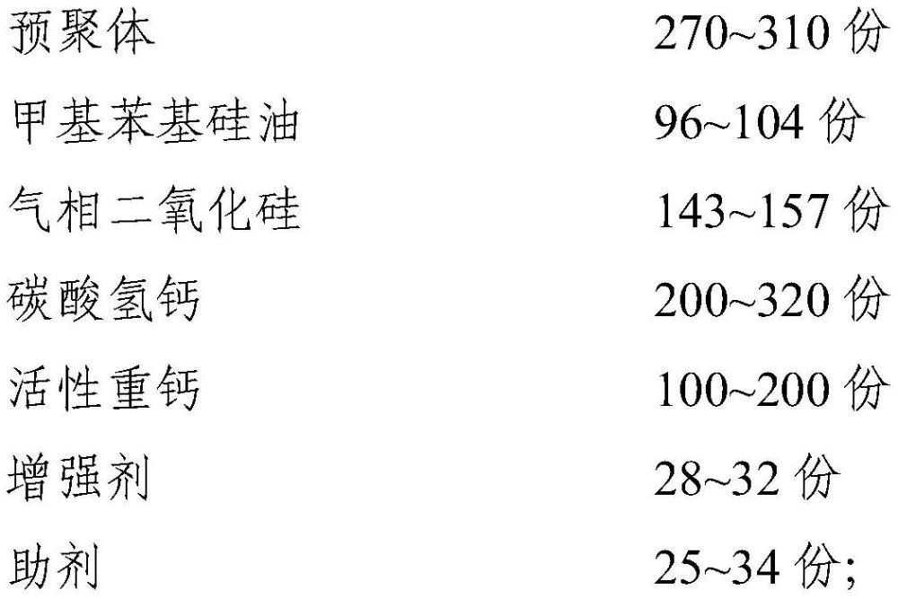 一种双组份改性硅酮材料及其制备方法和应用与流程