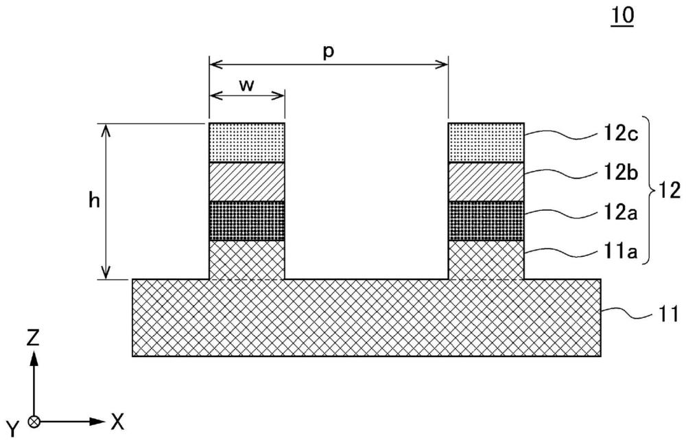 线栅偏振元件及其制造方法以及光学设备与流程
