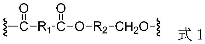 改性脂肪族聚酯及其制备方法和应用与流程