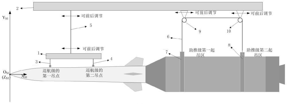 一種適用于大尺度大長(zhǎng)細(xì)比飛行器的吊具的制作方法