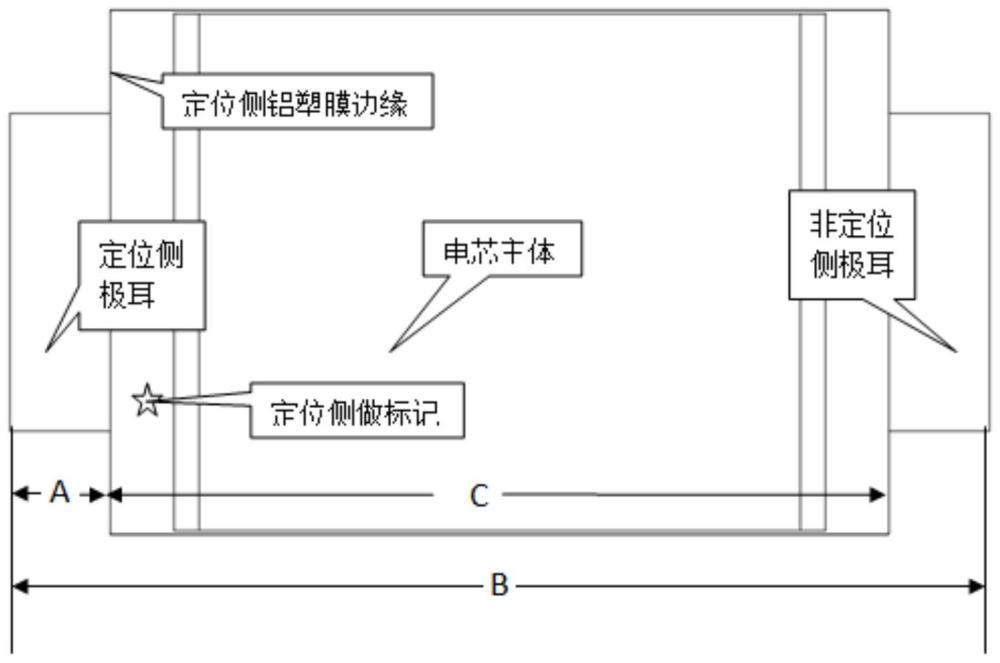 一种电芯极耳裁切方法、电芯及锂离子电池与流程