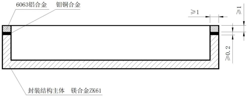 一种微波件减重密封外壳封装结构及制造方法与流程