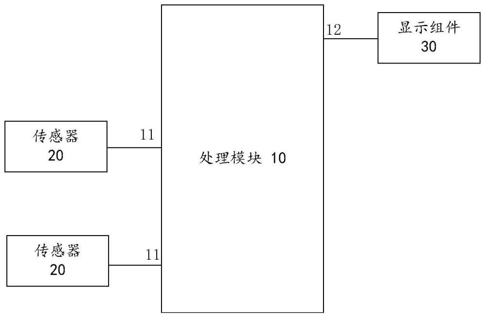 一种电力参数测量装置的制作方法