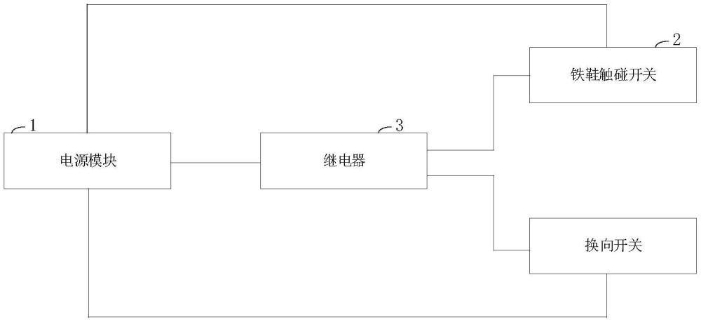 轨道车保护装置和轨道车的制作方法