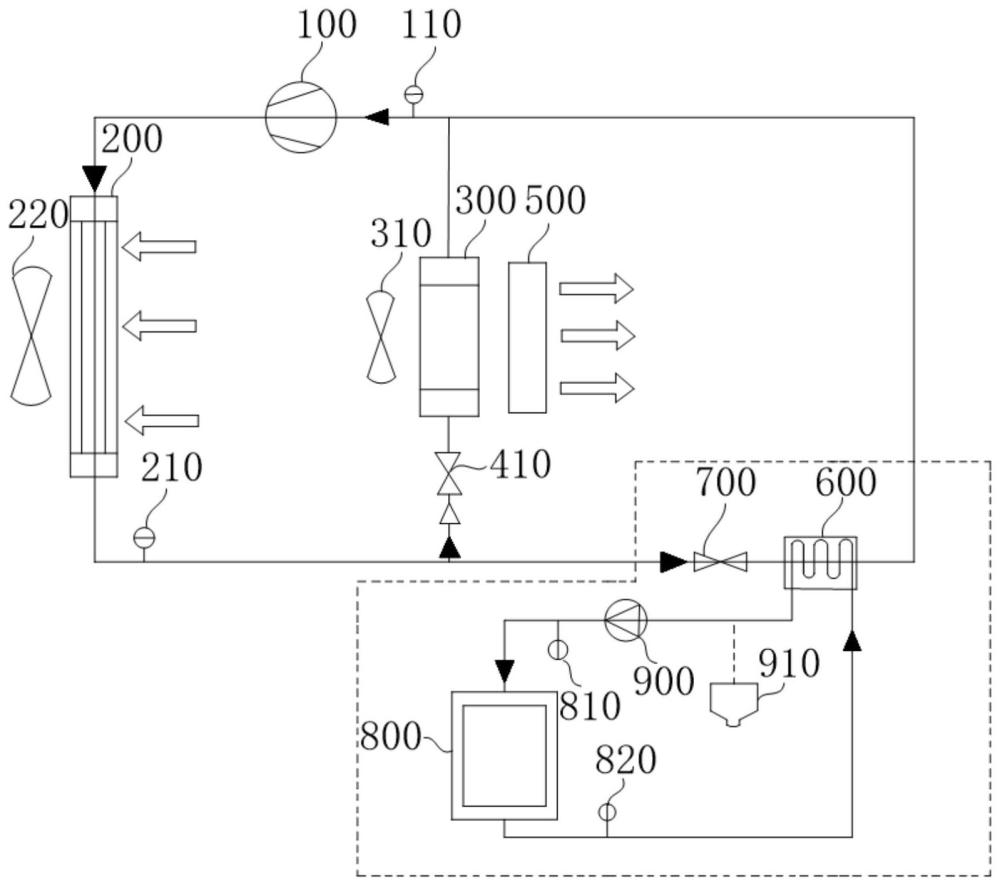 微型电动挖掘机空调电池散热系统的制作方法