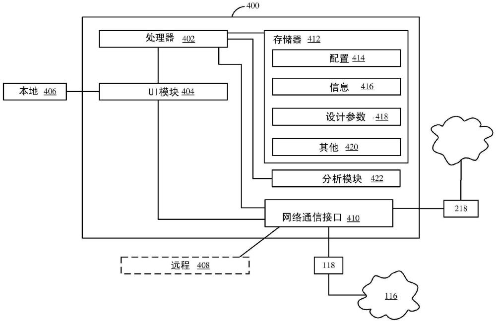 无线网状网络分析与配置的制作方法