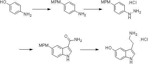 一种以对氨基苯酚为原料制备5-羟色胺盐酸盐的方法与流程