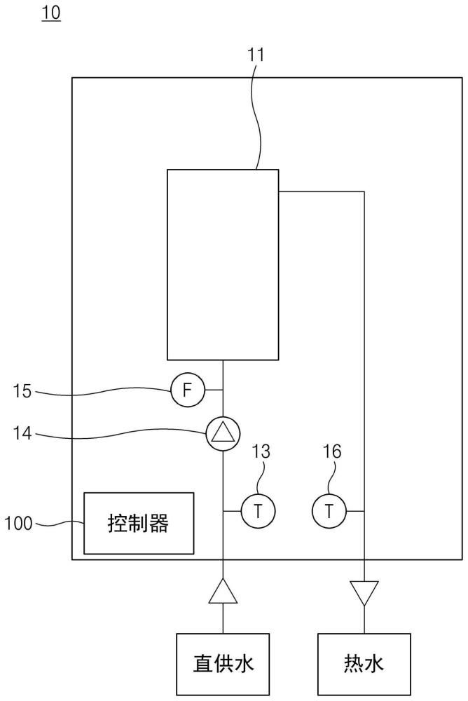 热水供应设备及其控制方法与流程