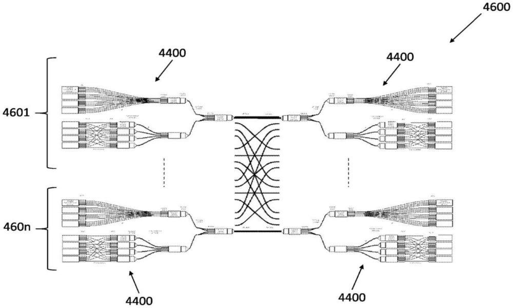 光纤网络系统的制作方法