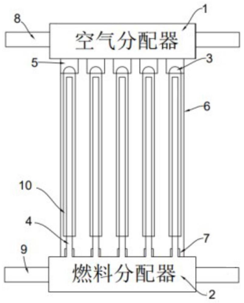 一种基于管式固体氧化物燃料电池的配气系统及燃料电池