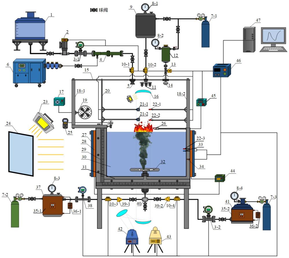 模拟海底油/气输送管道泄漏扩散、液面燃料燃烧特性及其抑制机理实验装置及方法