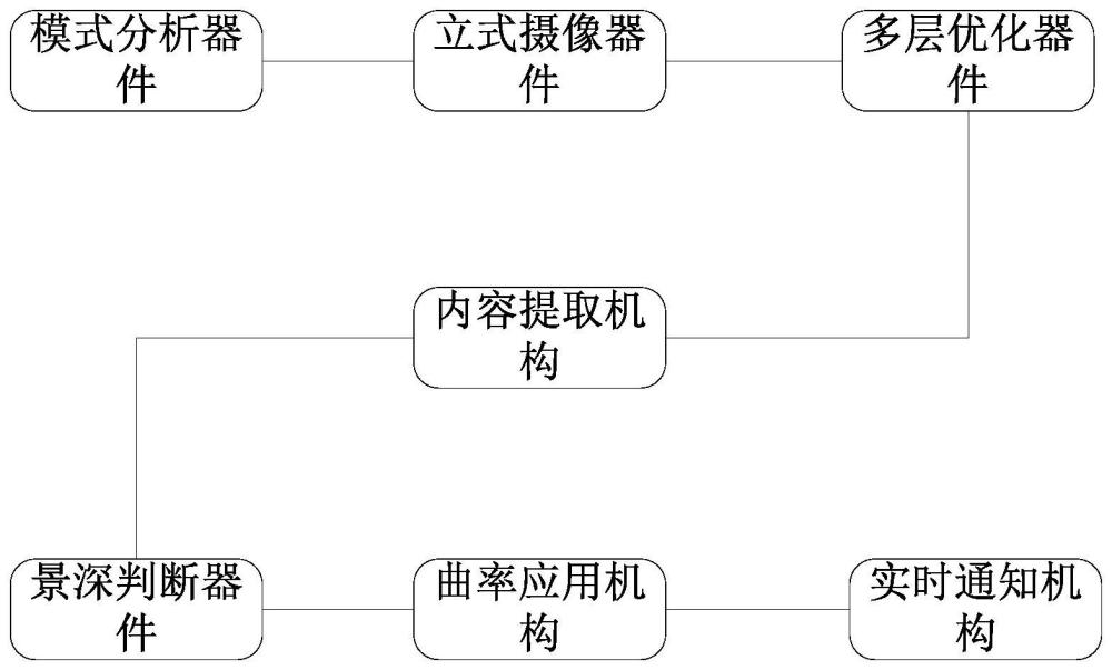 加油枪体实时状态解析系统的制作方法