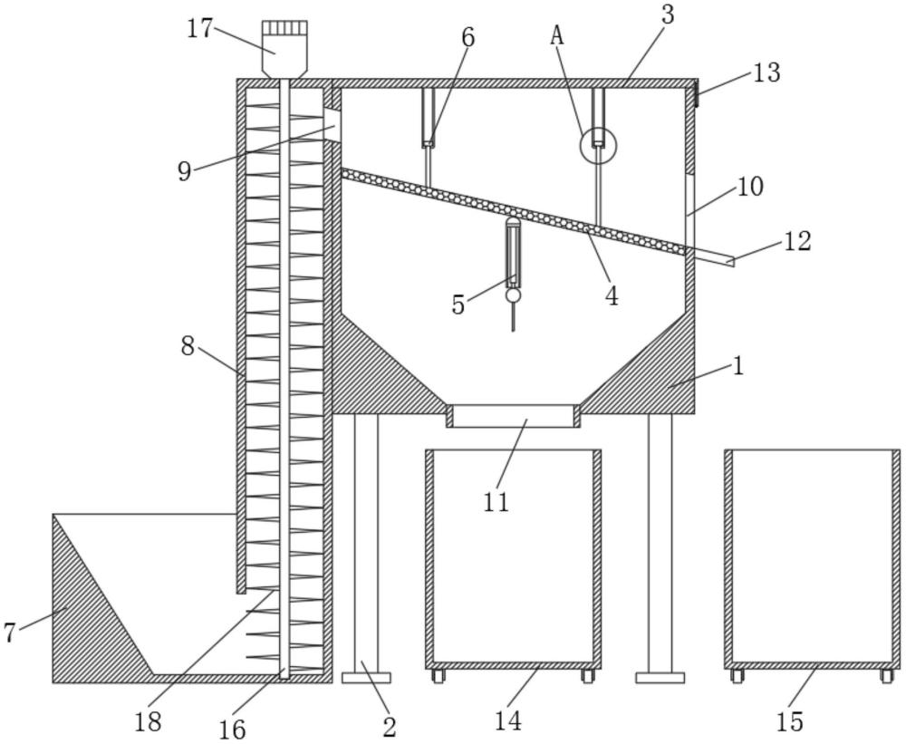 一种房屋建筑工程筛沙装置的制作方法