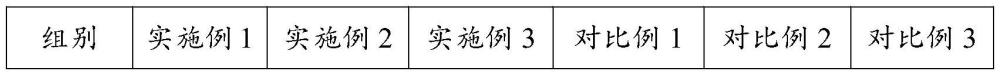 一种以小米为主要原料的谷物粉及其制备方法