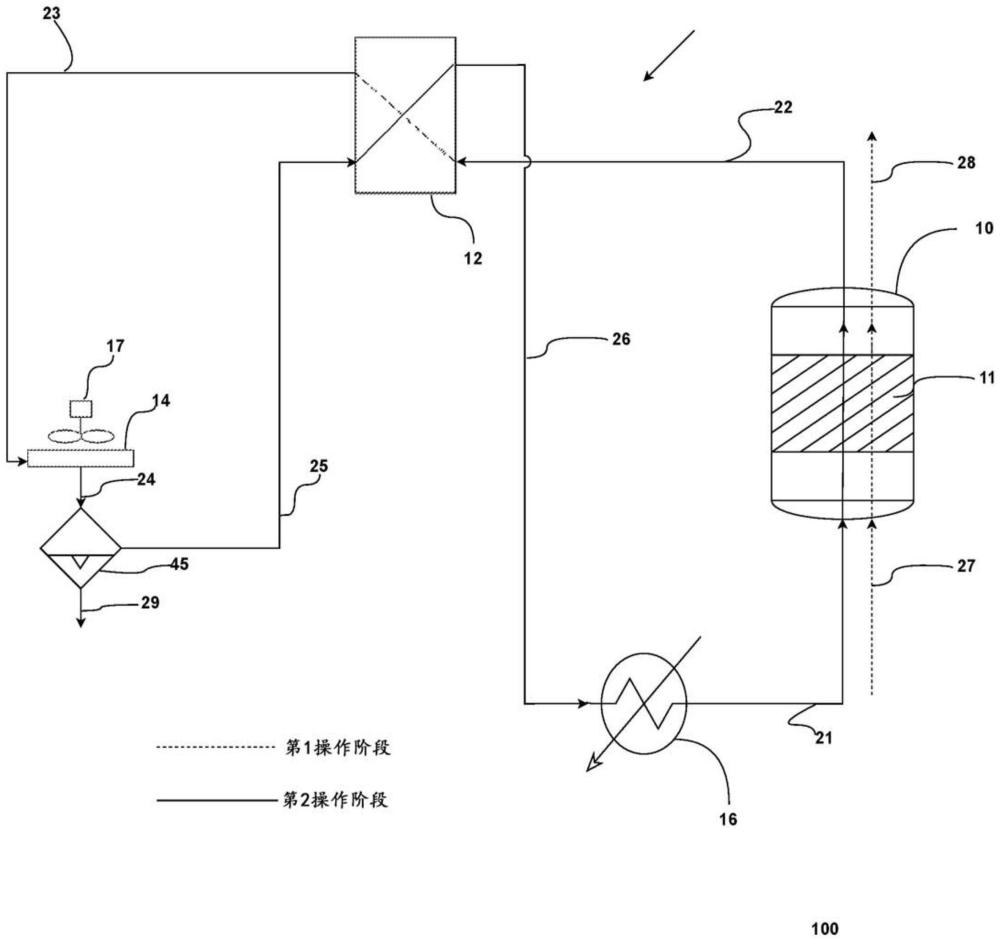 从空气产生饮用水的方法和系统与流程
