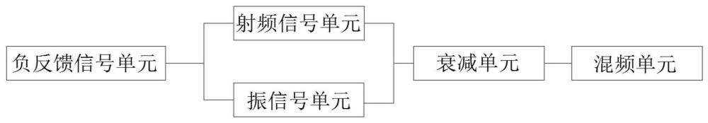 一种三次谐波混频器电路的制作方法