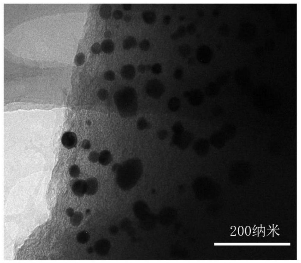 一种稀土元素钇掺杂的铱合金催化剂及其制备方法和应用