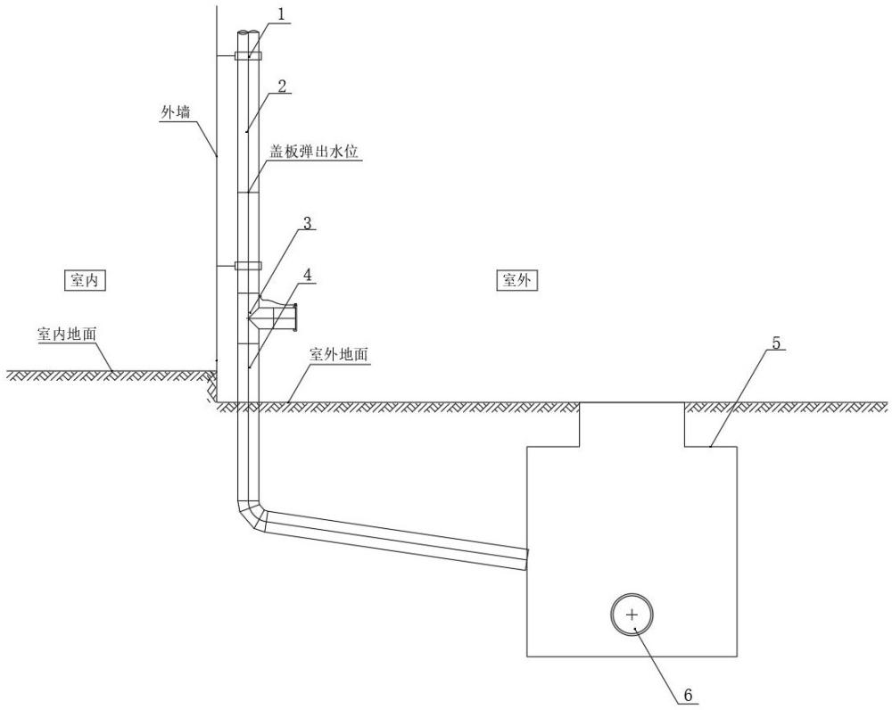 一种房屋建筑用排水装置及其使用方法与流程