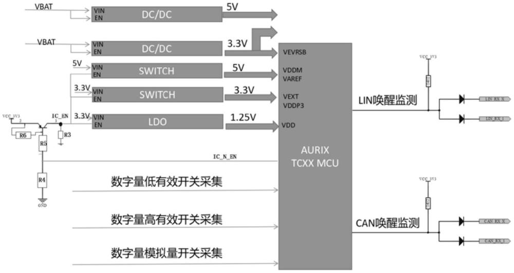 一种车载控制器的低功耗切换控制系统的制作方法