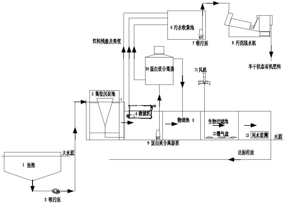 一种大水面设施循环水自动吸污装置的制作方法