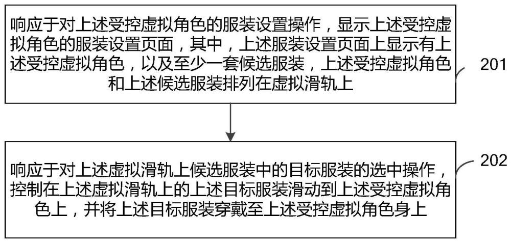 游戏信息处理方法、装置、电子设备和可读存储介质与流程