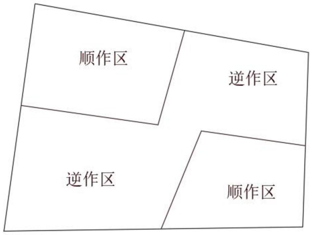 一种软基条件下超深基坑施工风险控制方法与流程