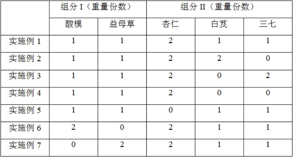 一种酸模面霜的制作方法